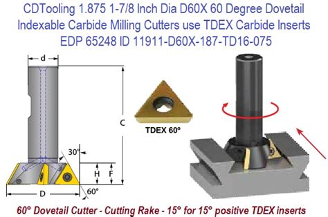 dovetail sheet metal|60 degree dovetail milling cutter.